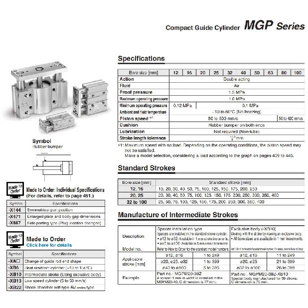MGPM MGPL Repair Kit SMC Cylinder MGP12/16/20/25/32/40/50/63/80/100-Z-PS