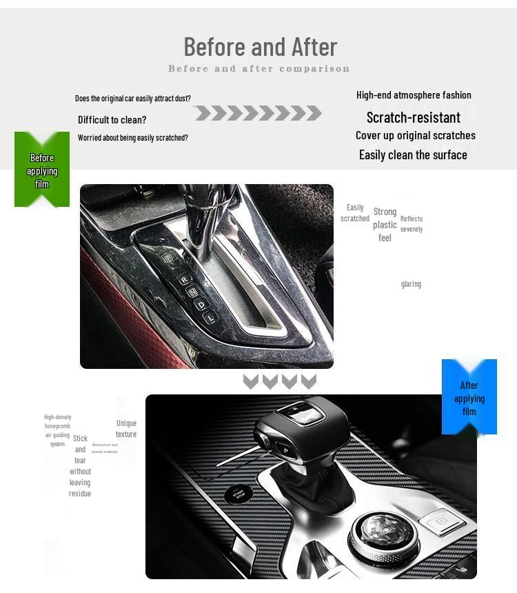 Starry Sky Carbon Fiber Console Sticker for 19-20 Lexus UX Interior Gear Shift Modification
