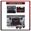 2Din Android Car-Play Car Radio,Toyota Land Cruiser LC 70 Series 2007-2020,Multimedia Player Head Unit Stereo GPS Navigation BT WIFI,1+16GB
