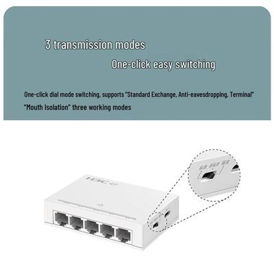 Netzwerk – Modems & Router