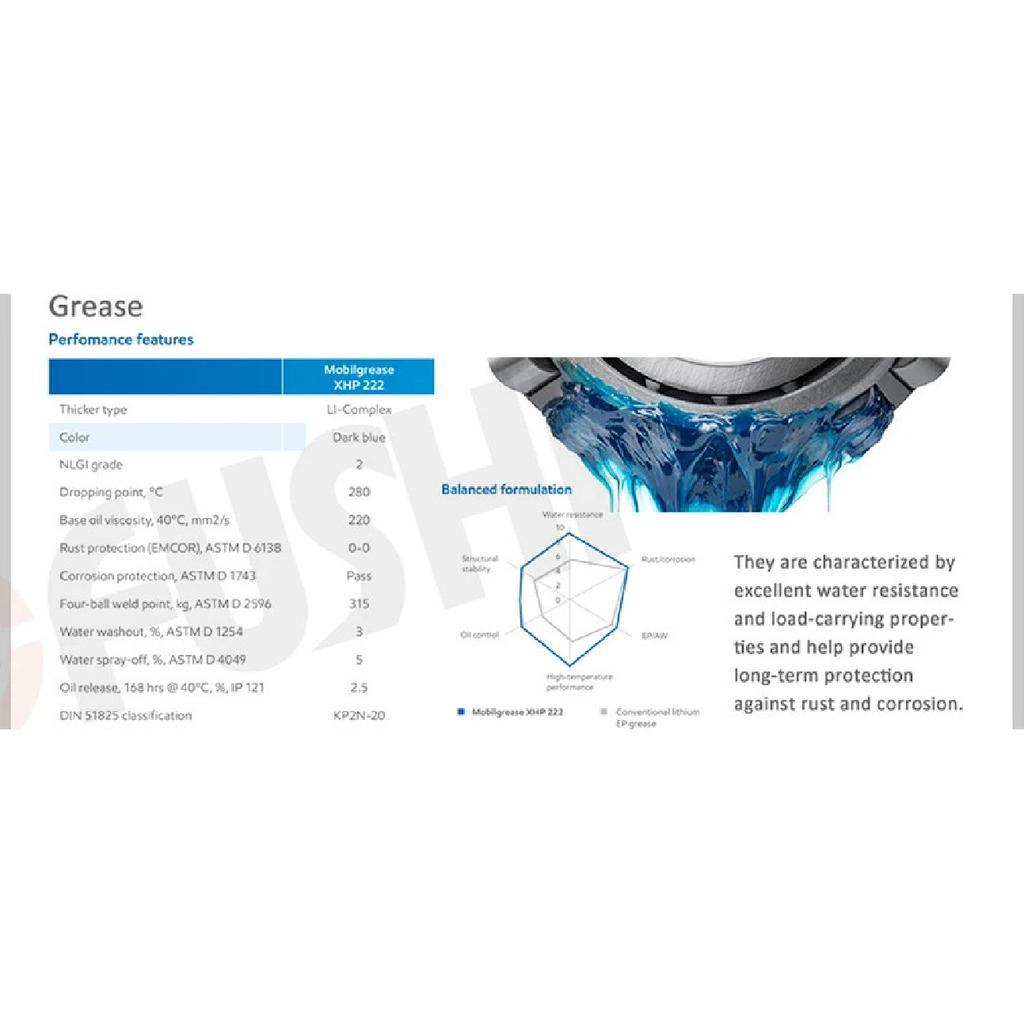 6900 VRS MAX Bearings 10*22*6mm ( 4 PCS ) Bike Pivot Chrome Steel Blue Sealed with Grease 6900LLU Cart Full Balls Bearing