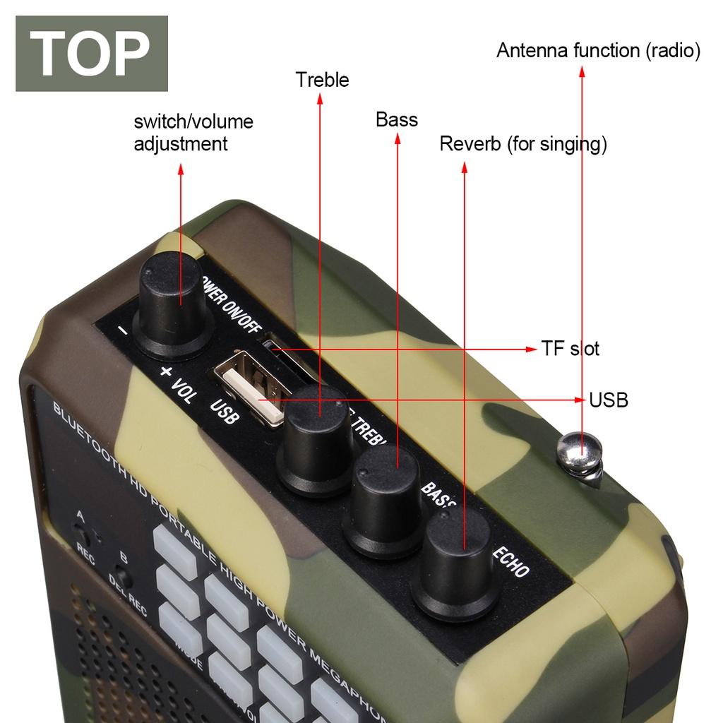 58W Richiami per Richiami da Caccia Altoparlante MP3 Kit Telecomando Giocatore Wireless Portatile Richiamatore Elettronico per Uccelli