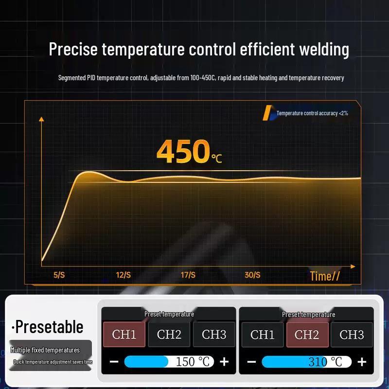 FNIRSI HS-02 100W Smart Electric Soldering Iron - Portable Constant Temperature Pen for Household Repair/Welding.