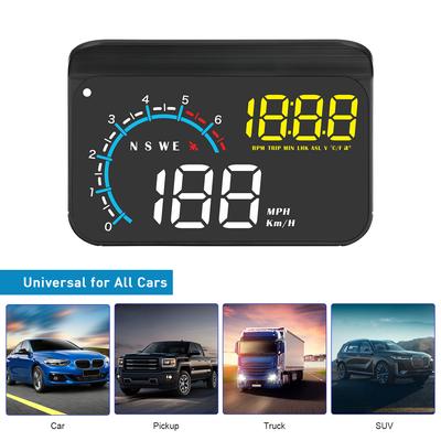 Oto Elektroniği – Hız Ölçerler ve Takometreler