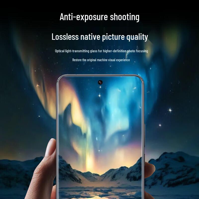 Xiaomi 14 Ultra AR Tempered Glass Camera Lens Protector