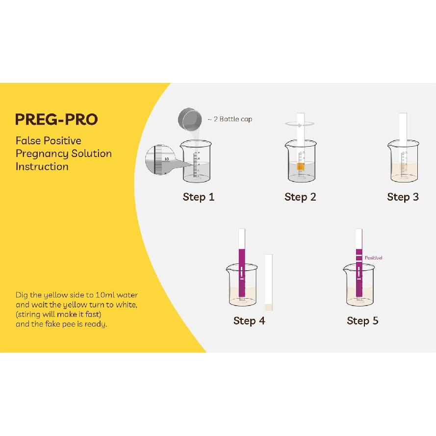 Preg Pro Prank False Positive Pregnancy Solution. Fake Any Pregnancy Test to be Positive. Prank Positive Pregnancy Test