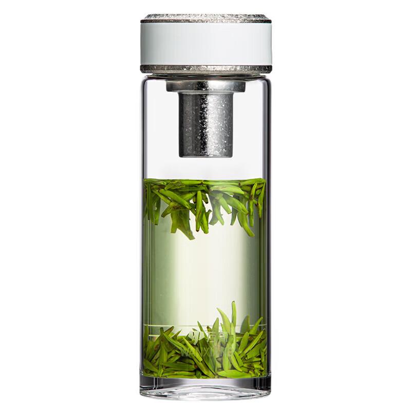 WANXIANG Single-layer Antibacterial Borosilicate Glass Tea Cup