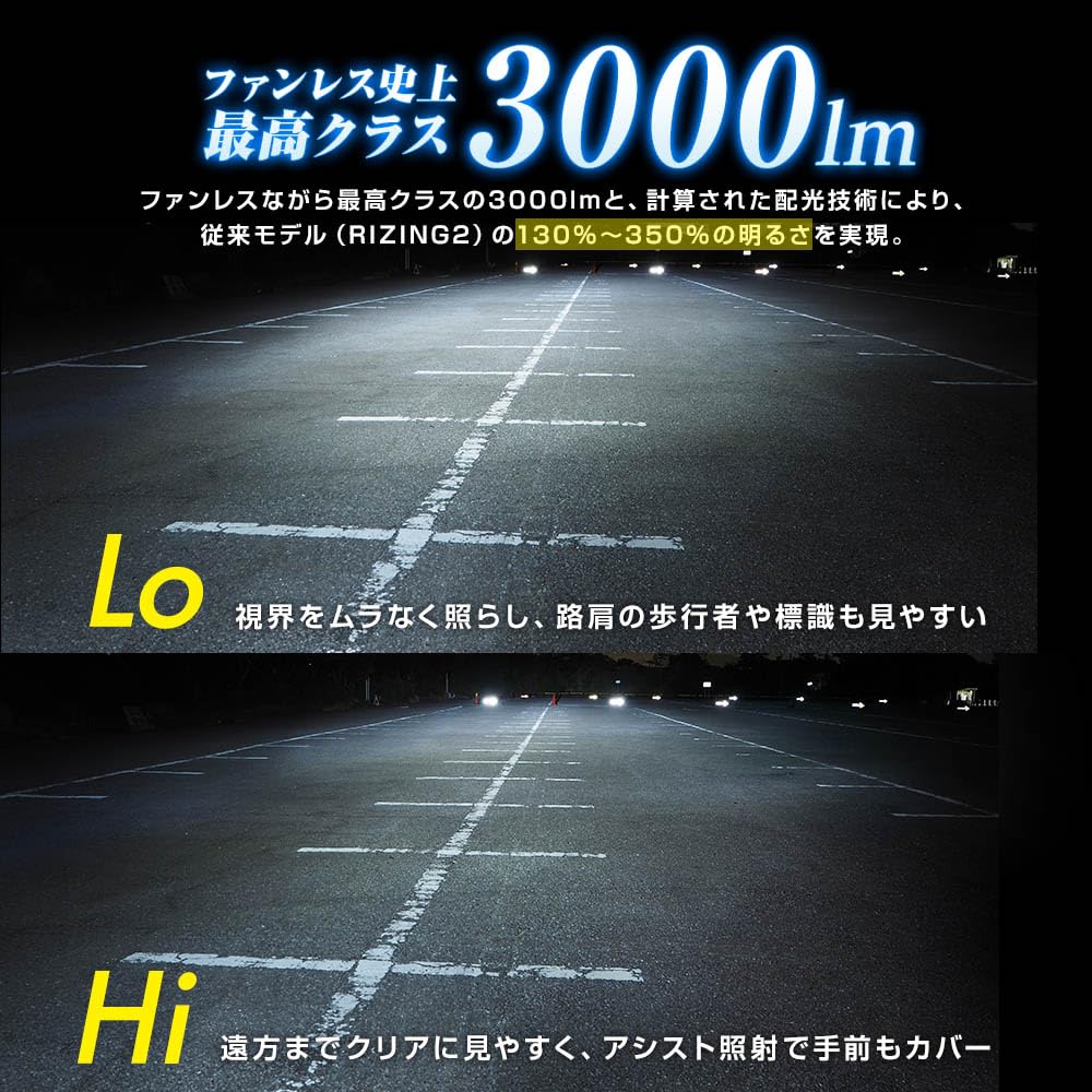 Sphere Light Motorcycle H4 LED Vehicle Inspection 6000K Made In Fanless 20G Earthquake SPHERELIGHT SLRZBH4060 Hi/Lo Headlight, RIZING3, 3000lm,