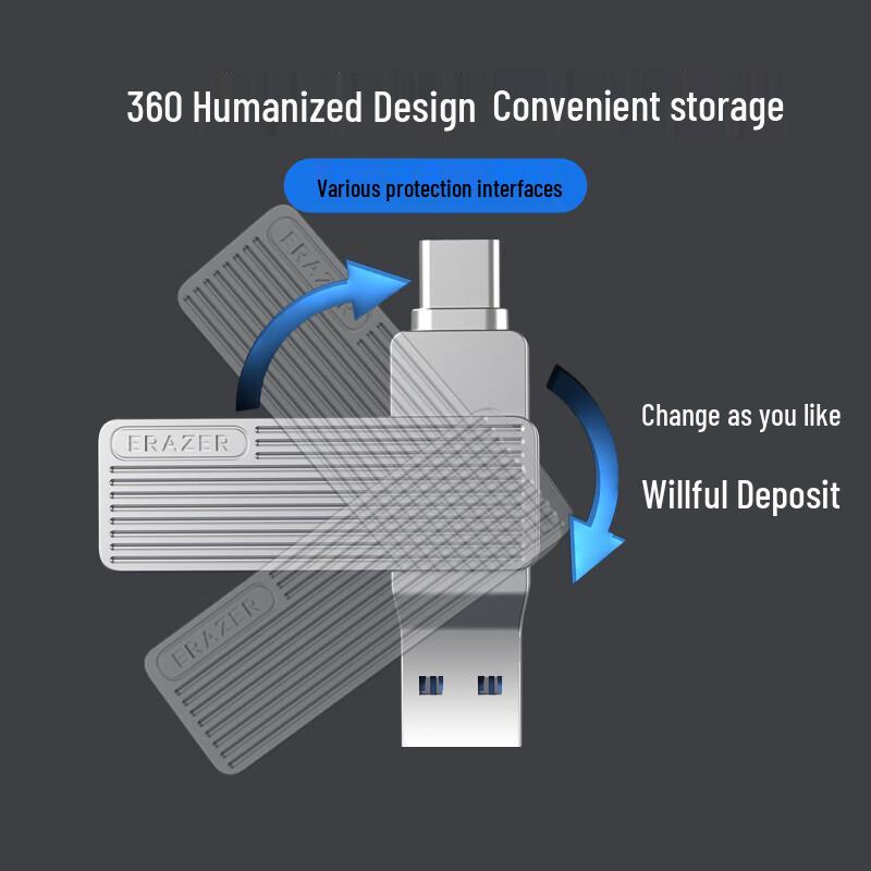 Lenovo YNKZ Dual-Port USB 3.2 Flash Drive