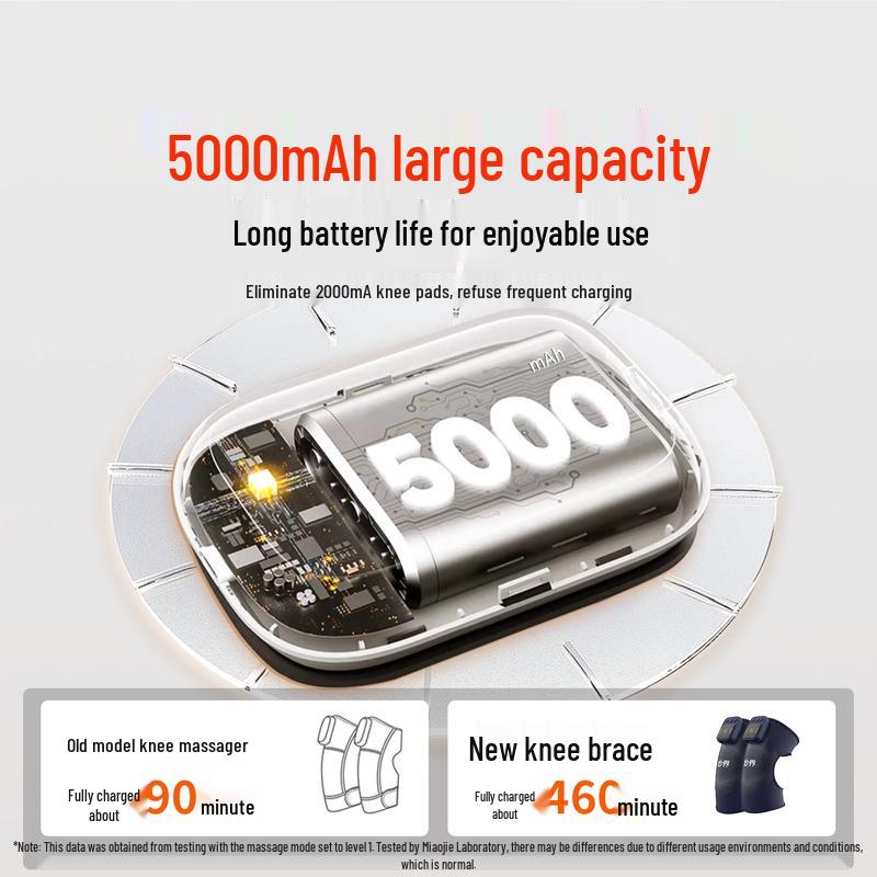 MiaoJie F2 Heated Knee & Leg Joint Massager CN plug (adapter included)