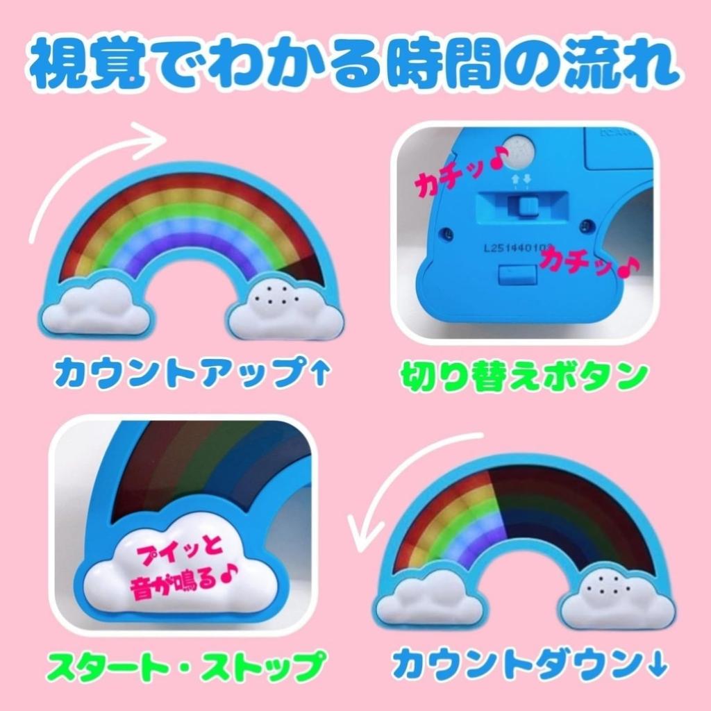 Learning Resources Rainbow Visual Timer for Time SEL Authentic Management, LER4368,