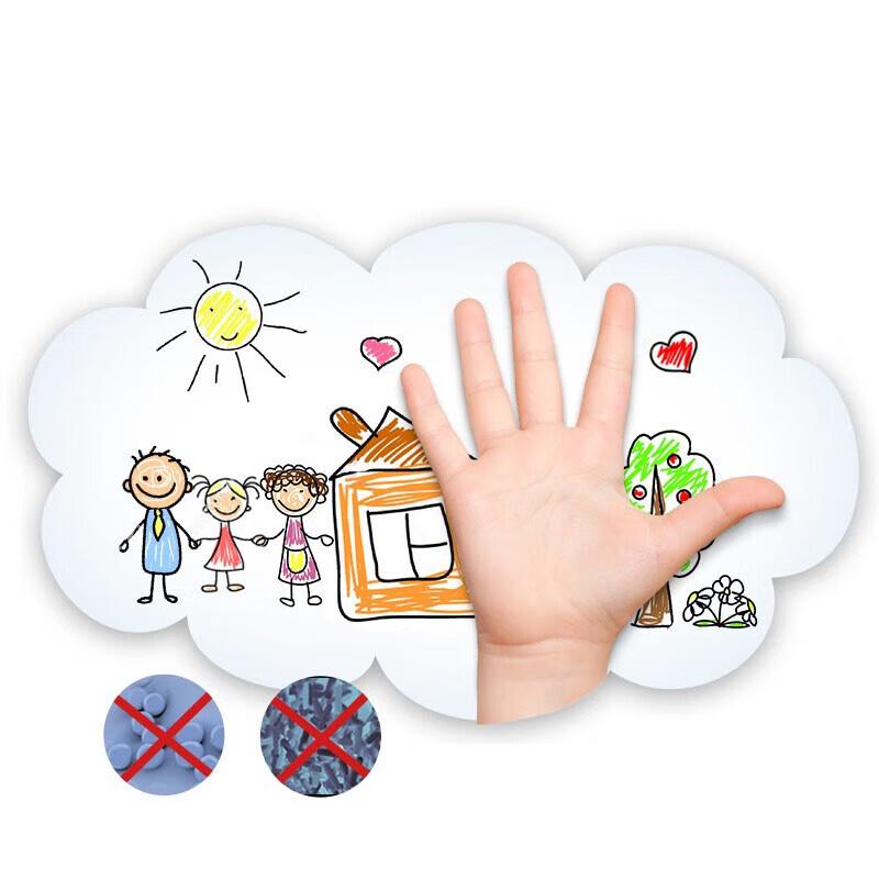 Walch Family Moisturizing Hand Wash Set