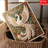 Pearl Painting 5D DIY Pearl Gemstone Art Peacock Diamond Painting Kit for Adults/Beginners Gift Ideas Home Decor Wall Art Craft Project