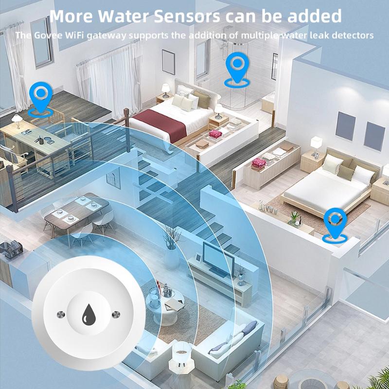 Slimme Waterleksensor Tuya Zigbee 3.0 Overstroming Lekdetector Alarm App Afstandsbediening Overstroming Overloop Voor Keuken Badkamer