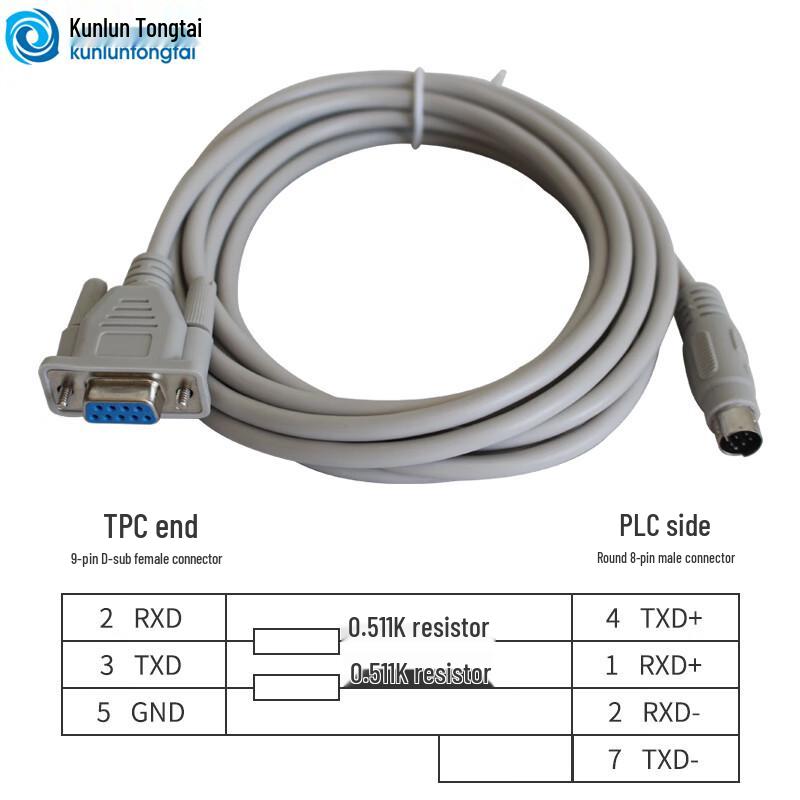 Kunlun Tongtai TPC-FX/SC-11 Touch Screen PLC Communication Cable