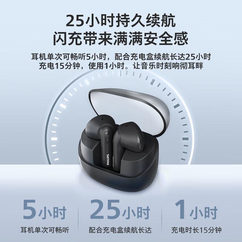 

Philips TAT2138 True Wireless Bluetooth Earbuds