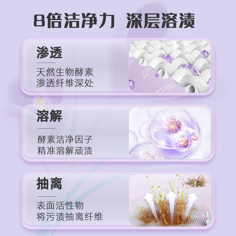 I love you. Laundry beads, anti mite, antibacterial, and deodorizing. Single chamber, 60 lily flower fragrance, concentrated fragrance