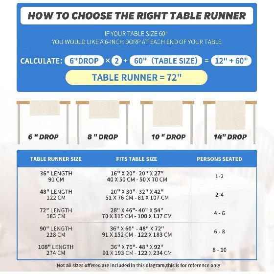 Artoid Mode Spider Web Table Runner, Halloween Holiday Kitchen Dining Table Decoration for Indoor Outdoor Home Party Decor 13 x 72 Inch