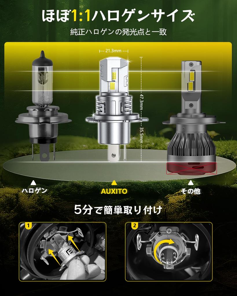 AUXITO H4 Lo/Hi LED Headlight, High Brightness, 24 LED Chips, 6 Times Brightness, Improves