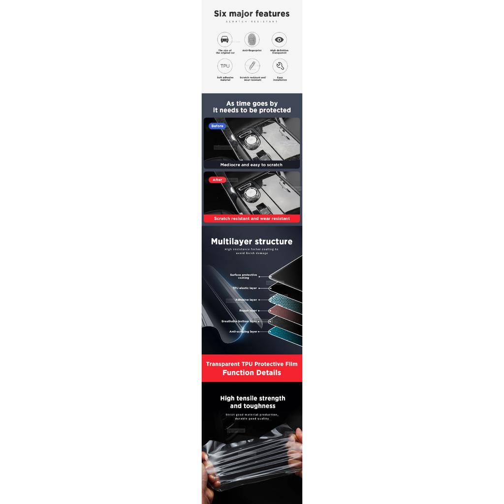 For XPENG G3i 2025 Car Interior Center Console Instrument Dashboard Protective Film Anti-scratch Sticker Accessories