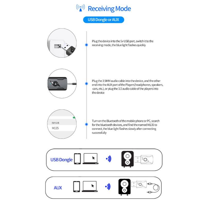 Car USB & 3.5mm AUX Bluetooth 5.3 Dongle Audio Receiver Transmitter Music Adapter For PC Mp3 Speaker TV Wireless Earphone Car Radio