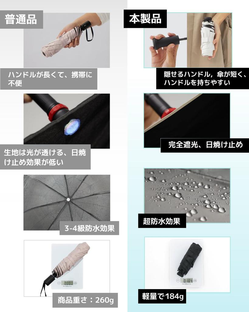 Konciwa Folding Parasol Lightweight and JIS UV Complete Heat Pocket Folding Water Large 90cm Easy To For Sunny and Rainy Folding Heat Stroke Day