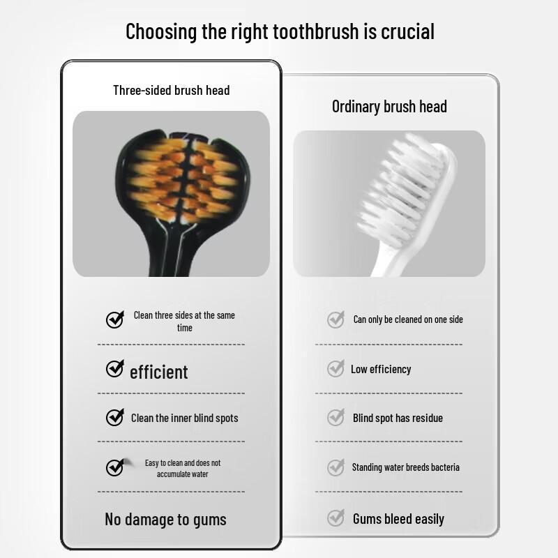 Yaboshi DR6402 Three-Sided Toothbrush (4-Pack)