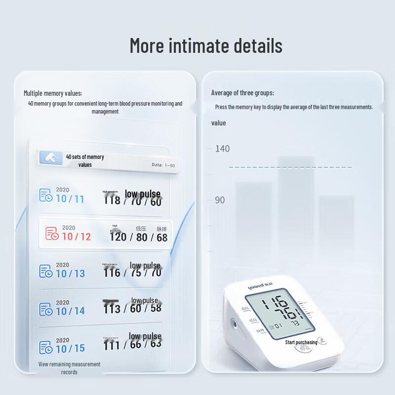 Yuwell YE660A Electronic Upper Arm Blood Pressure Monitor