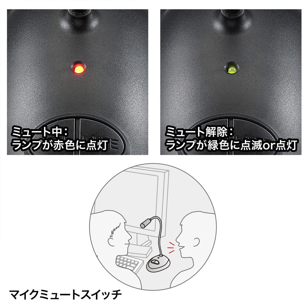 Sanwa Supply USB Stand Microphone MM-MCUSB25N Black