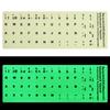 Spanish English Russian Arabic French Luminous Keyboard Stickers  Letter Alphabet Layout Sticker For Laptop Desktop PC 2026 New