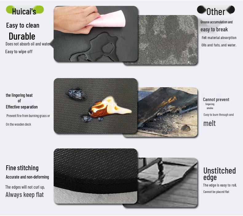 Flame Retardant BBQ Grill & Fire Pit Mat – High Temp Fireproof Deck & Patio Protection