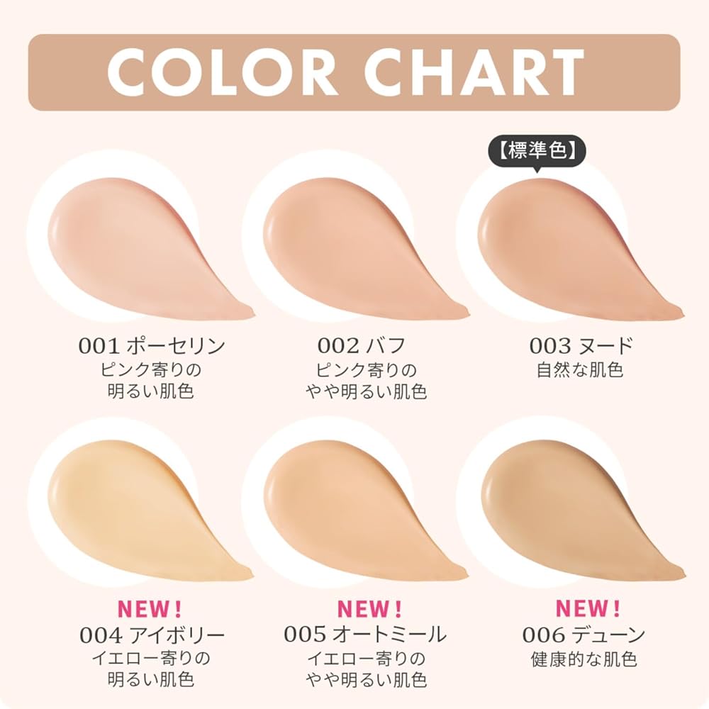Revlon ColorStay Longwear UV Cushion Foundation 006 Dune SPF50+ 12.5g Hydrating Coverage Radiant Finish