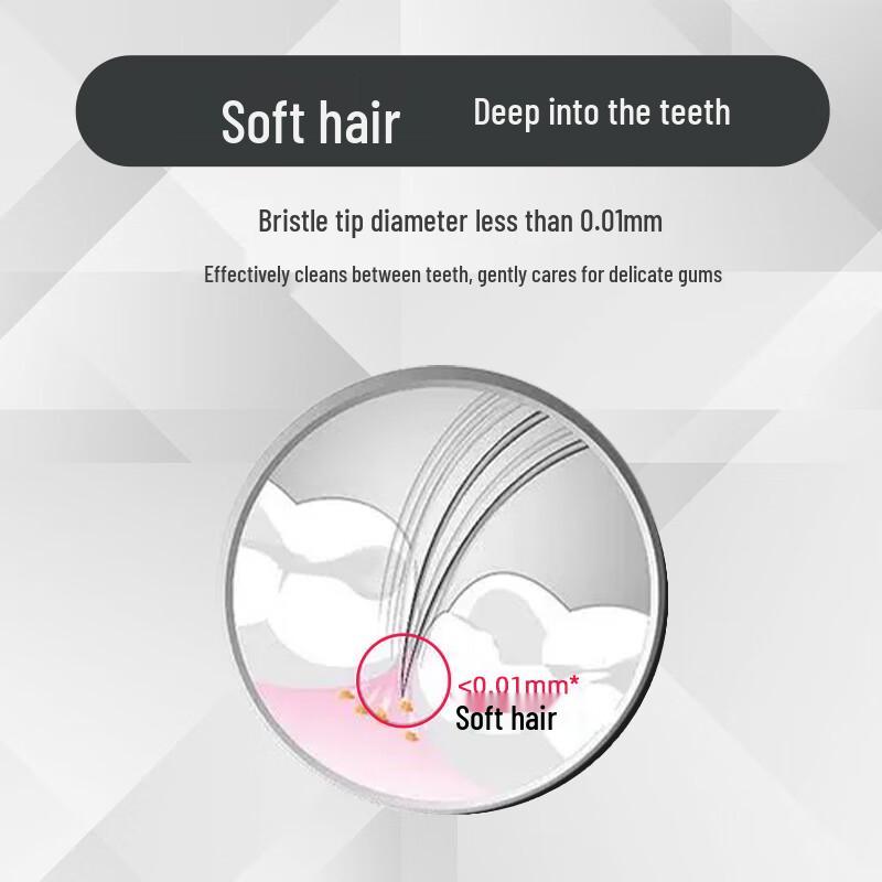 Doctor B Charcoal Deep Clean Toothbrush, 2-Pack