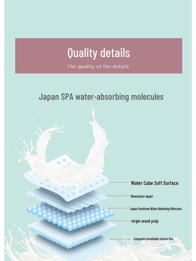 100-Pack Disposable Breast Pads for Leaking Milk: Ideal for Pregnant and Breastfeeding Women
