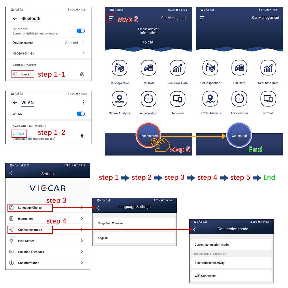 ELM327 V2.2 Bluetooth 4.0 For IOS/Android MINI OBD bildiagnoseverktøy ELM 327 Støtte ALLE OBD II-protokoller Bilkodeleser