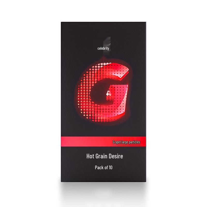 Celebrity Ultra-Thin Dynamic Threaded Condoms: Smooth, Liquid Lubricated, 0.02mm for Stylish, Enhanced Experience.