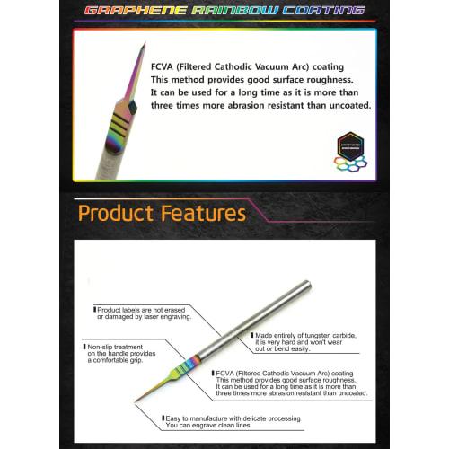 Infinimodel Ultra Panel Liner 0.05mm Plastic Model Tool ICT0035