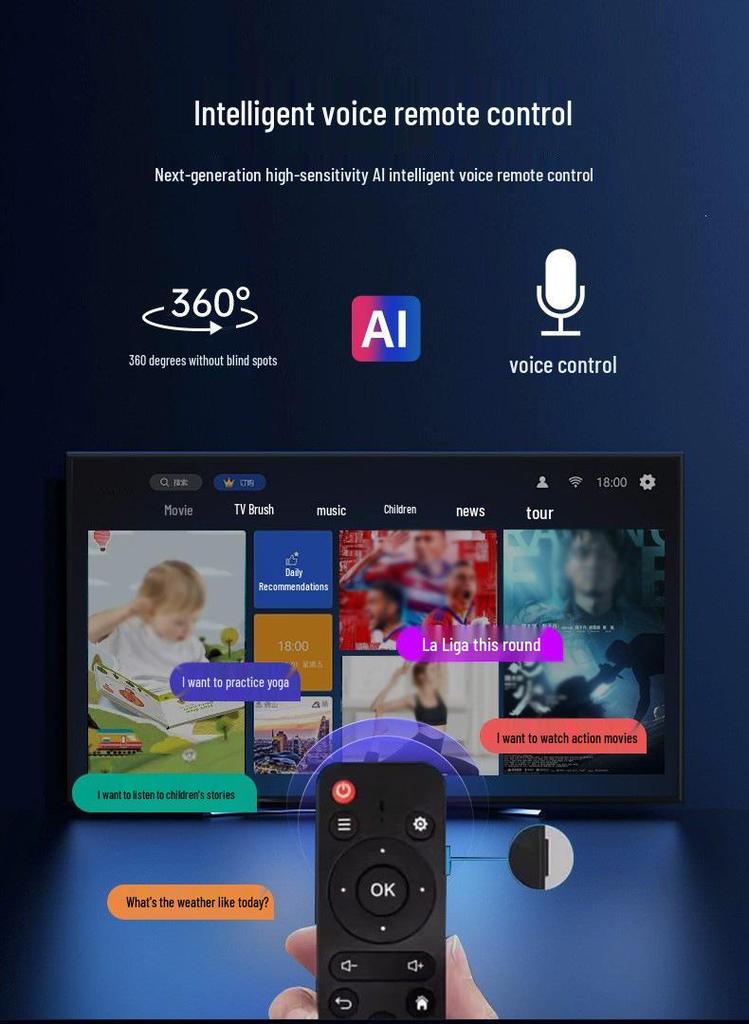 Caixa de TV Inalámbrica 4K HD 2025 para Casa – Transmita e Espelhe Tudo