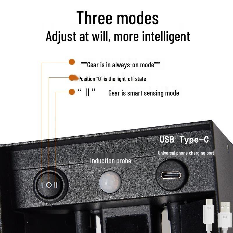 USB Rechargeable Magnetic LED Wall Light with Motion Sensor - No Wiring or Drilling Needed