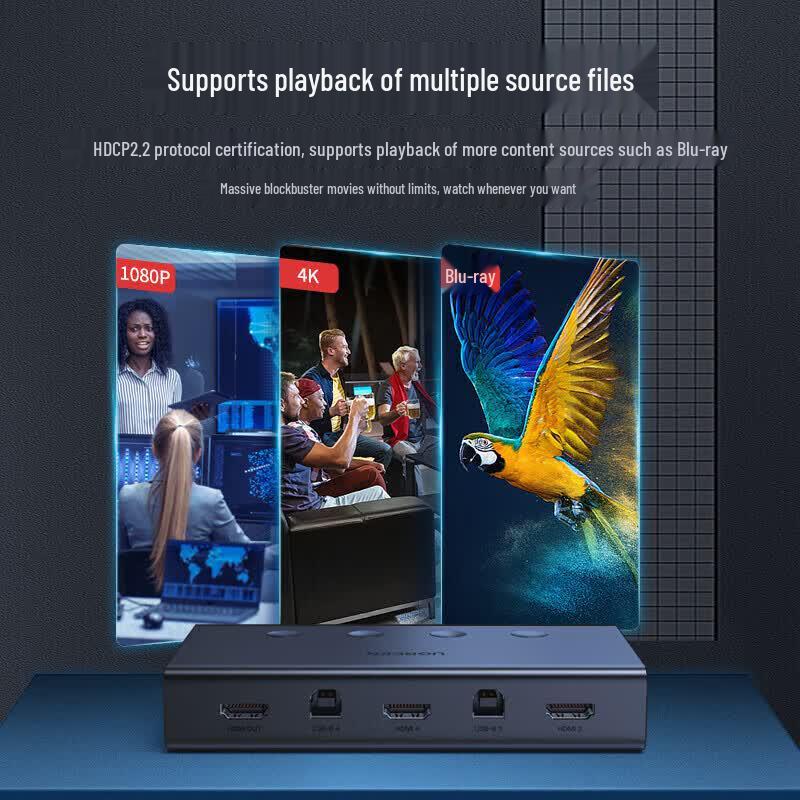 UGREEN 4K HDMI KVM Switch 4-Port