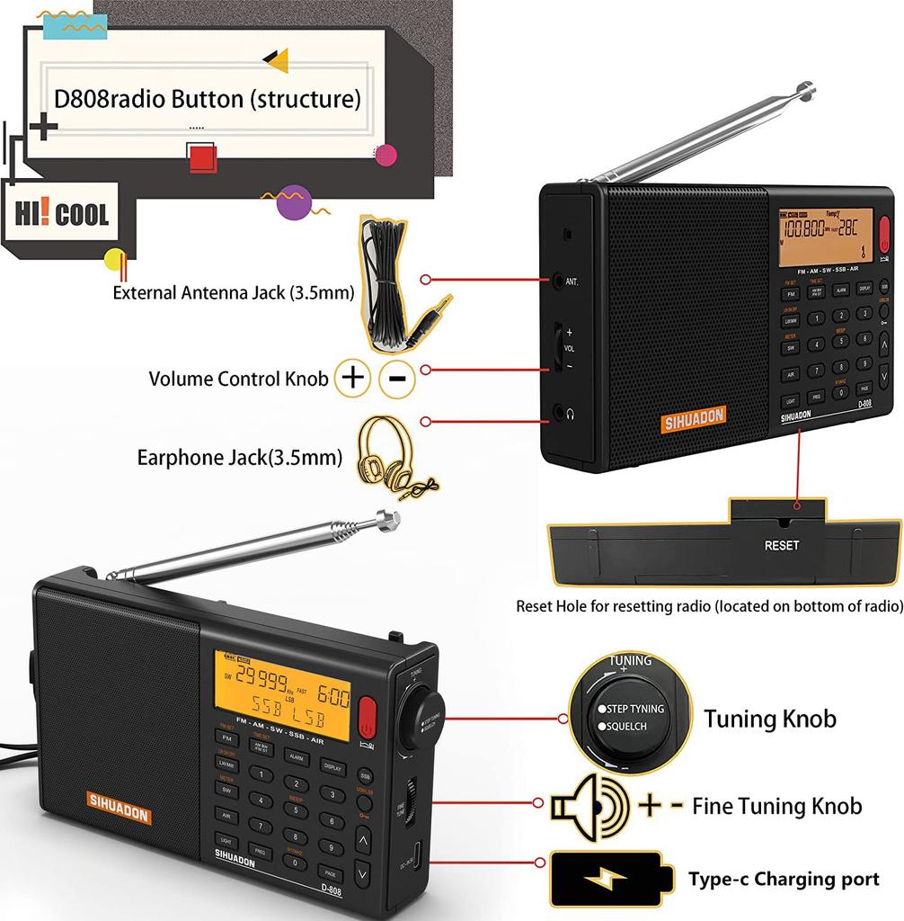 SIHUADON Portable High Easy Japanese Instruction Manual Included D-808 Radio, FM/AM/SW/LW/Air Band, SSB/BCL/DSP/RDS, Sensitivity, Compact,
