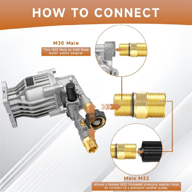 2Pcs Pumps Discharge Outlets Adapter Water Outlet Connector With Various Horizontal Pressure Washer Models