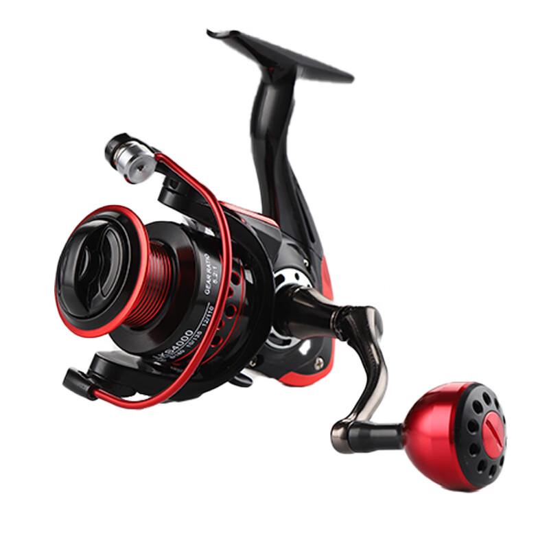 

Oeny Metal Head Spinning Fishing Reel