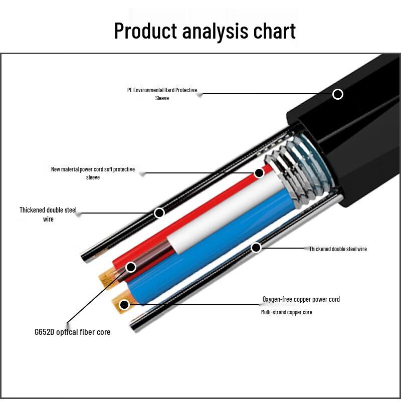 Hikvision Outdoor Armored Fiber Optic and Power Composite Cable