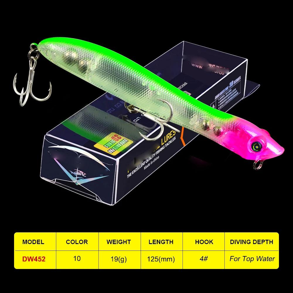 1PC Popper Fishing Lure 12.5cm 19g Floating Plastic Hard Bait Topwater Artificial Wobbler Bass Tackle