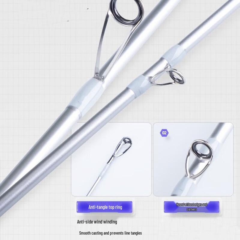 Brangdy Carbon Lure Casting Rod & Reel Combo