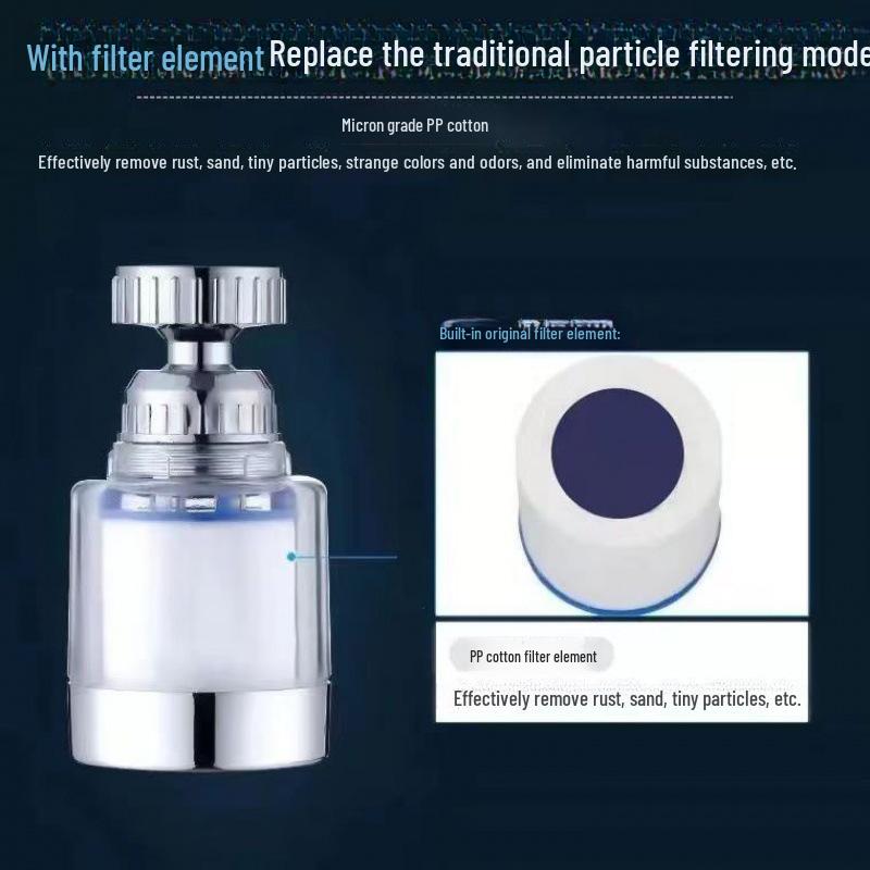 Rotatable Splash-Proof Kitchen Faucet Extender with Universal Filter Bubbler