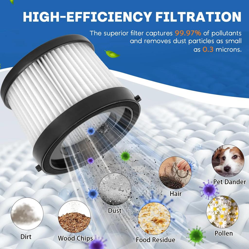 DCV5011H Replacement Filters For DEWALT/Makita/Milwaukee Cordless Handheld Vacuum Cleaner Washable Filter