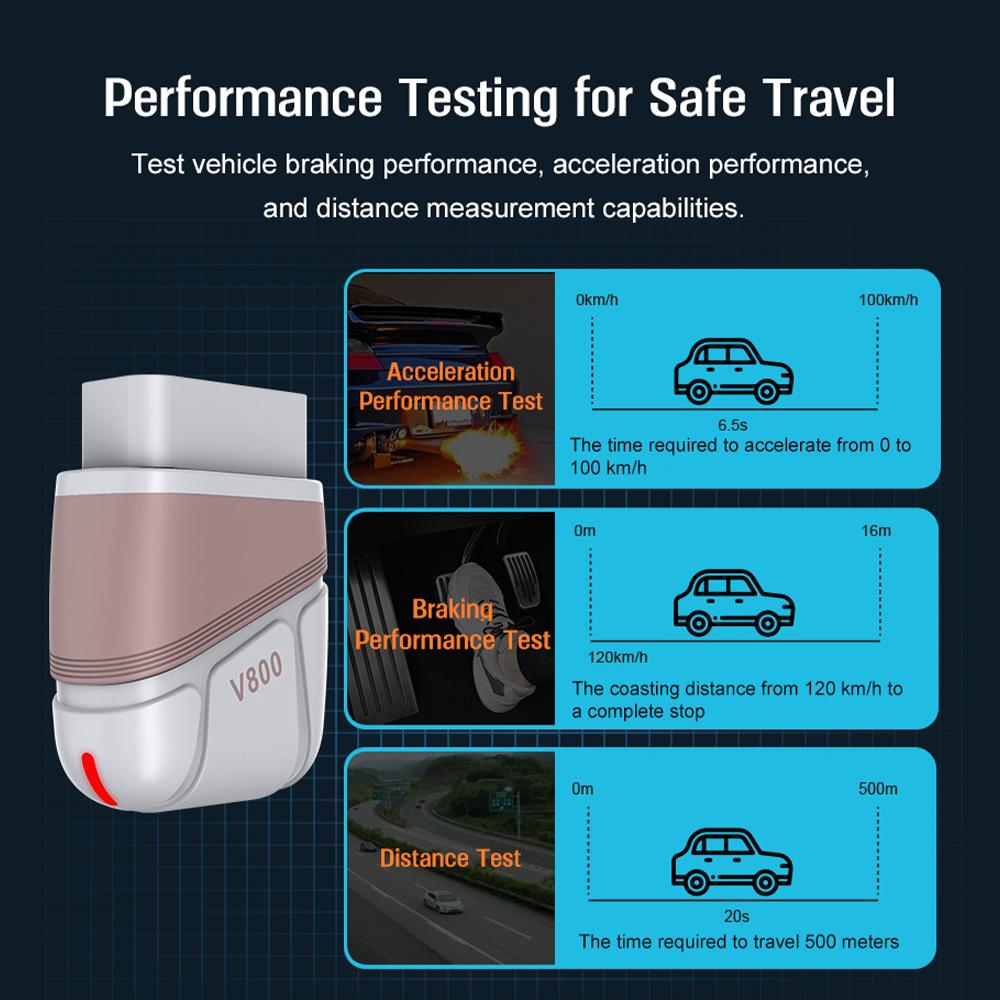 Engine ABS Transmission Airbag Scan Auto Accessories Car Code Reader Car OBD II Diagnostic Tools OBD2 Scanner Fault Code Clear N32G452CCL7,QFP48  V1.4