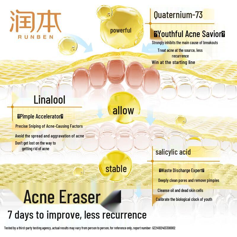 RUNBEN Teen 8h Oil Control Acne Shower Gel